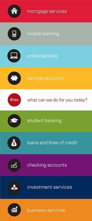 checking accounts
mortgage services
savings accounts
online banking
loans and lines of credit
student banking
business services
investment services
mobile banking
what can we do for you today?#iieo
 