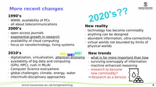 Research Automation | PDF