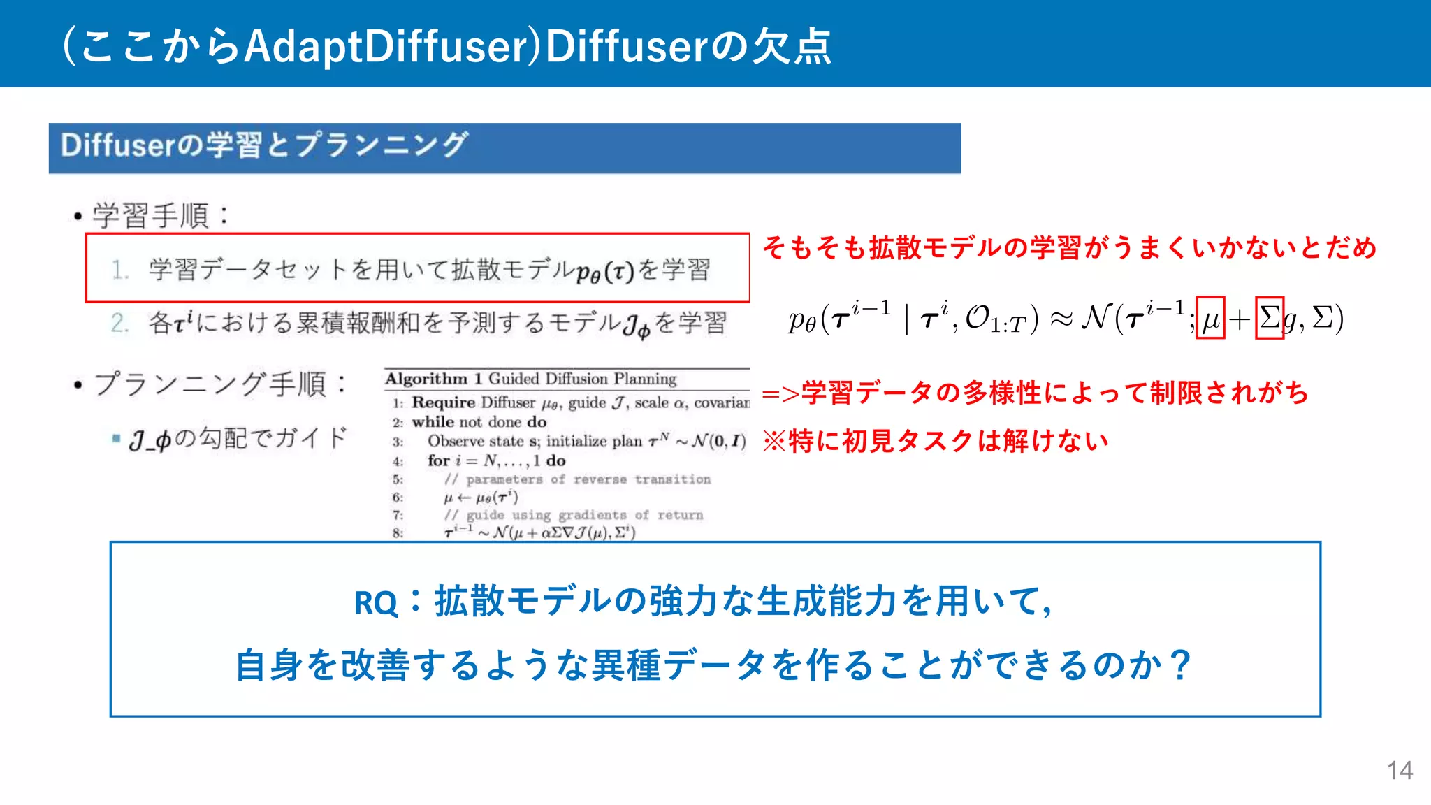 (ここからAdaptDiffuser)Diffuserの欠点
14
RQ：拡散モデルの強力な生成能力を用いて，
自身を改善するような異種データを作ることができるのか？
そもそも拡散モデルの学習がうまくいかないとだめ
=>学習データの多様性によって制限されがち
※特に初見タスクは解けない
 