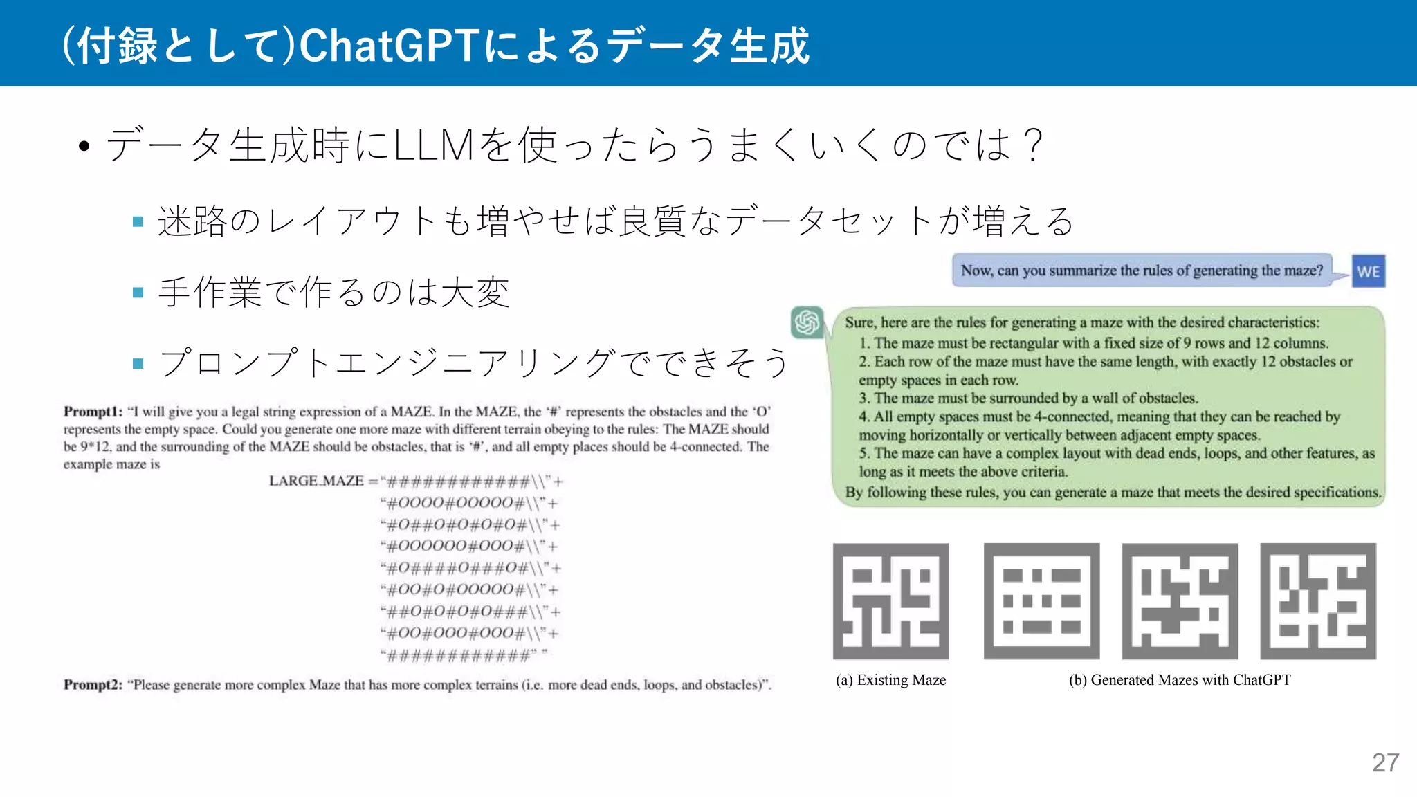 (付録として)ChatGPTによるデータ生成
27
• データ生成時にLLMを使ったらうまくいくのでは？
 迷路のレイアウトも増やせば良質なデータセットが増える
 手作業で作るのは大変
 プロンプトエンジニアリングでできそう
(b) Generated Mazes with ChatGPT
(a) Existing Maze
 