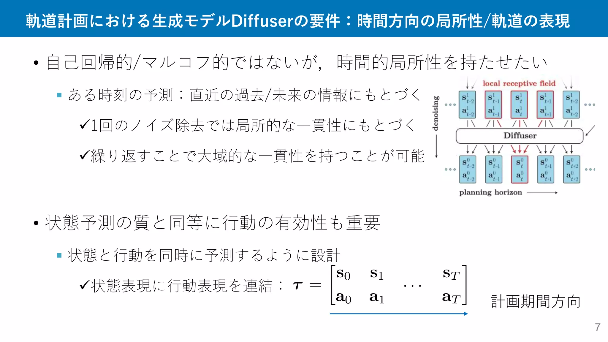 軌道計画における生成モデルDiffuserの要件：時間方向の局所性/軌道の表現
• 自己回帰的/マルコフ的ではないが，時間的局所性を持たせたい
 ある時刻の予測：直近の過去/未来の情報にもとづく
1回のノイズ除去では局所的な一貫性にもとづく
繰り返すことで大域的な一貫性を持つことが可能
• 状態予測の質と同等に行動の有効性も重要
 状態と行動を同時に予測するように設計
状態表現に行動表現を連結：
計画期間方向
7
 