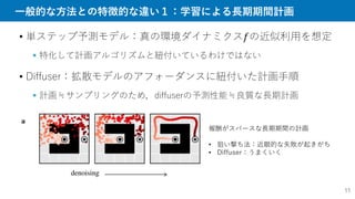 一般的な方法との特徴的な違い１：学習による長期期間計画
11
• 単ステップ予測モデル：真の環境ダイナミクス𝑓の近似利用を想定
 特化して計画アルゴリズムと紐付いているわけではない
• Diffuser：拡散モデルのアフォーダンスに紐付いた計画手順
 計画≒サンプリングのため，diffuserの予測性能≒良質な長期計画
報酬がスパースな長期期間の計画
• 狙い撃ち法：近眼的な失敗が起きがち
• Diffuser：うまくいく
 