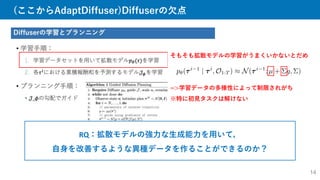 (ここからAdaptDiffuser)Diffuserの欠点
14
RQ：拡散モデルの強力な生成能力を用いて，
自身を改善するような異種データを作ることができるのか？
そもそも拡散モデルの学習がうまくいかないとだめ
=>学習データの多様性によって制限されがち
※特に初見タスクは解けない
 