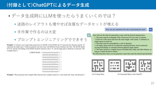 (付録として)ChatGPTによるデータ生成
27
• データ生成時にLLMを使ったらうまくいくのでは？
 迷路のレイアウトも増やせば良質なデータセットが増える
 手作業で作るのは大変
 プロンプトエンジニアリングでできそう
(b) Generated Mazes with ChatGPT
(a) Existing Maze
 