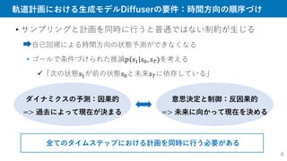 軌道計画における生成モデルDiffuserの要件：時間方向の順序づけ
• サンプリングと計画を同時に行うと普通ではない制約が生じる
 自己回帰による時間方向の状態予測ができなくなる
 ゴールで条件づけられた推論𝑝 𝑠1 𝑠0, 𝑠𝑇)を考える
「次の状態𝑠1が前の状態𝑠0と未来𝑠𝑇に依存している」
ダイナミクスの予測：因果的
=> 過去によって現在が決まる
全てのタイムステップにおける計画を同時に行う必要がある
意思決定と制御：反因果的
=> 未来に向かって現在を決める
6
 