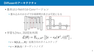 Diffuserのアーキテクチャ
• 基本はU-Netの1d-Convバージョン
 畳み込みのおかげで計画期間の長さは可変になる
• 学習も[Ho+, 2020]を利用
 𝑖 ∼ 𝒰{1,2, … , 𝑁}：拡散方向のタイムステップ
 𝜖 ∼ 𝒩(0, 𝐼)：ターゲットノイズ
t
x
Conv1D
FC
Layer
Conv1D
GN Mish GN, Mish
8
 