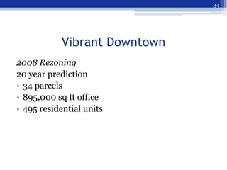34




            Vibrant Downtown
2008 Rezoning
20 year prediction
• 34 parcels
• 895,000 sq ft office
• 495 residential...