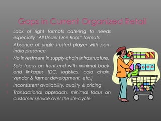  Lack of right formats catering to needs
especially “All Under One Roof” formats
 Absence of single trusted player with pan-
India presence
 No investment in supply-chain infrastructure.
 Sole focus on front-end with minimal back-
end linkages (DC, logistics, cold chain,
vendor & farmer development, etc.)
 Inconsistent availability, quality & pricing
 Transactional approach, minimal focus on
customer service over the life-cycle
 