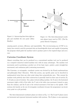 Figure 1.1: Intersecting lines form right an-
gles and establish the zero point (Allen-
Bradley)
Figure 1.2: The three-dimensional coordi-
nate planes (axes) used in CNC. (The Su-
perior Electric Company)
amazing speed, accuracy, eﬃciency, and repeatability. The ever-increasing use of CNC in in-
dustry has created a need for personnel who are knowledgeable about and capable of preparing
the programs which guide the machine tools to produce parts to the required shape and accu-
racy.
Cartesian Coordinate System
Almost everything that can be produced on a conventional machine tool can be produced
on a computer numerical control machine tool, with its many advantages. The machine tool
movements used in producing a product are of two basic types: pointto- point (straight-line
movements) and continuous path (contouring movements).
The Cartesian, or rectangular, coordinate system was devised by the French mathematician
and philosopher Rene’ Descartes. With this system, any speciﬁc point can be described in
mathematical terms from any other point along three perpendicular axes. This concept ﬁts
machine tools perfectly since their construction is generally based on three axes of motion (X,
Y, Z) plus an axis of rotation. On a plain vertical milling machine, the X axis is the horizontal
movement (right or left) of the table, the Y axis is the table cross movement (toward or away
from the column), and the Z axis is the vertical movement of the knee or the spindle. CNC
systems rely heavily on the use of rectangular coordinates because the programmer can locate
every point on a job precisely.
The three-dimensional coordinate planes are shown in Fig. 1.2. The X and Y planes (axes)
are horizontal and represent horizontal machine table motions. The Z plane or axis represents
10
 