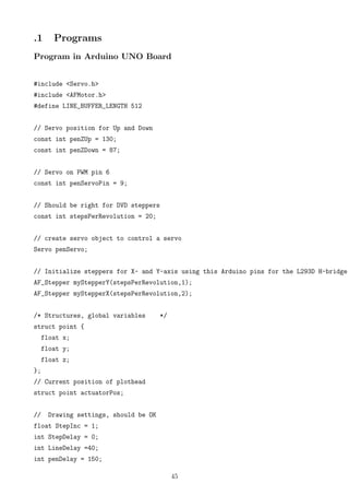 .1 Programs
Program in Arduino UNO Board
#include <Servo.h>
#include <AFMotor.h>
#define LINE_BUFFER_LENGTH 512
// Servo position for Up and Down
const int penZUp = 130;
const int penZDown = 87;
// Servo on PWM pin 6
const int penServoPin = 9;
// Should be right for DVD steppers
const int stepsPerRevolution = 20;
// create servo object to control a servo
Servo penServo;
// Initialize steppers for X- and Y-axis using this Arduino pins for the L293D H-bridge
AF_Stepper myStepperY(stepsPerRevolution,1);
AF_Stepper myStepperX(stepsPerRevolution,2);
/* Structures, global variables */
struct point {
float x;
float y;
float z;
};
// Current position of plothead
struct point actuatorPos;
// Drawing settings, should be OK
float StepInc = 1;
int StepDelay = 0;
int LineDelay =40;
int penDelay = 150;
45
 