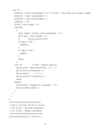 case ’M’:
buffer[0] = line[ currentIndex++ ];// /! Dirty - Only works with 3 digit commands
buffer[1] = line[ currentIndex++ ];
buffer[2] = line[ currentIndex++ ];
buffer[3] = ’0’;
switch ( atoi( buffer ) ){
case 300:
{
char* indexS = strchr( line+currentIndex, ’S’ );
float Spos = atof( indexS + 1);
// Serial.println("ok");
if (Spos == 30) {
penDown();
}
if (Spos == 50) {
penUp();
}
break;
}
case 114: // M114 - Repport position
Serial.print( "Absolute position : X = " );
Serial.print( actuatorPos.x );
Serial.print( " - Y = " );
Serial.println( actuatorPos.y );
break;
default:
Serial.print( "Command not recognized : M");
Serial.println( buffer );
}
}
}
}
/*********************************
* Draw a line from (x0;y0) to (x1;y1).
* int (x1;y1) : Starting coordinates
* int (x2;y2) : Ending coordinates
**********************************/
void drawLine(float x1, float y1) {
50
 