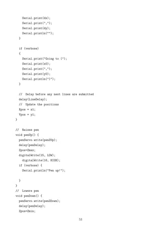 Serial.print(dx);
Serial.print(",");
Serial.print(dy);
Serial.println("");
}
if (verbose)
{
Serial.print("Going to (");
Serial.print(x0);
Serial.print(",");
Serial.print(y0);
Serial.println(")");
}
// Delay before any next lines are submitted
delay(LineDelay);
// Update the positions
Xpos = x1;
Ypos = y1;
}
// Raises pen
void penUp() {
penServo.write(penZUp);
delay(penDelay);
Zpos=Zmax;
digitalWrite(15, LOW);
digitalWrite(16, HIGH);
if (verbose) {
Serial.println("Pen up!");
}
}
// Lowers pen
void penDown() {
penServo.write(penZDown);
delay(penDelay);
Zpos=Zmin;
53
 