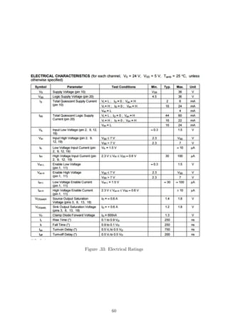 Figure .33: Electrical Ratings
60
 