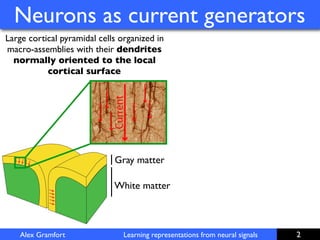 MAIN Conf Talk: Learning representations from neural signals | PDF