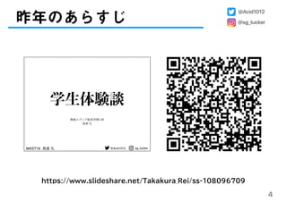 昨年のあらすじ
4
https://www.slideshare.net/Takakura_Rei/ss-108096709
@Acid1012
@sg_tucker
 