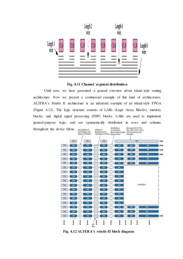 an overview of structural style