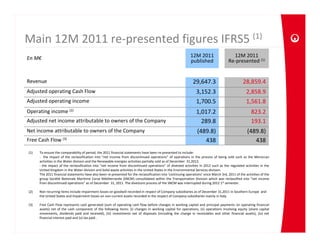 Main 12M 2011 re‐presented figures IFRS5 (1)
En M€                                                                                                                   12M 2011                       12M 2011
                                                                                                                        published                    Re‐presented (1)


Revenue                                                                                                                   29,647.3                              28,859.4
Adjusted operating Cash Flow                                                                                                3,152.3                               2,858.9
Adjusted operating income                                                                                                   1,700.5                               1,561.8
Operating income (2)                                                                                                        1,017.2                                   823.2
Adjusted net income attributable to owners of the Company                                                                     289.8                                   193.1
Net income attributable to owners of the Company                                                                             (489.8)                               (489.8)
Free Cash Flow (3)                                                                                                              438                                   438
(1)   To ensure the comparability of period, the 2011 financial statements have been re‐presented to include:
      ‐ the  impact  of  the  reclassification  into  “net  income  from  discontinued  operations” of  operations  in  the  process  of  being  sold  such  as  the  Moroccan
      activities in the Water division and the Renewable energies activities partially sold as of December  31,2012;
      ‐ the  impact  of the  reclassification  into  “net  income  from  discontinued  operations” of  divested  activities  in  2012  such  as  the  regulated  activities in  the 
      United Kingdom in the Water division and Solid waste activities in the United States in the Environmental Services division.
      The 2011 financial statements have also been re‐presented for the reclassification into ‘continuing operations’ since March 3rd, 2011 of the activities of the 
      group  Société Nationale Maritime  Corse  Méditerranée (SNCM)  consolidated  within  the  Transportation  Division  which  was  reclassified  into  “net  income 
      from discontinued operations” as of December  31, 2011. The divesture process of the SNCM was interrupted during 2012 1st semester.

(2)   Non recurring items include impairment losses on goodwill recorded in respect of Company subsidiaries as of December 31,2011 in Southern Europe  and 
      the United States and Impairment losses on non‐current assets recorded in the respect of Company subsidiaries mainly in Italy. 

(3)   Free Cash Flow represents cash generated (sum of operating cash flow before changes in working capital and  principal  payments  on operating financial 
      assets)  net  of  the  cash  component  of  the  following  items:  (i)  changes  in  working  capital  for  operations,  (ii)  operations  involving  equity  (share  capital 
      movements,  dividends  paid  and  received),  (iii)  investments  net  of  disposals  (including  the  change  in  receivables  and  other  financial  assets),  (iv)  net 
      financial interest paid and (v) tax paid .
 