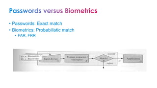 • Passwords: Exact match
• Biometrics: Probabilistic match
• FAR, FRR
 