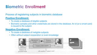 Process of registering subjects in biometric database
Positive Enrollment:
• To create a database of eligible subjects
• Biometric samples and other credentials are stored in the database. An id (or a smart card)
is issued to the subject.
Negative Enrollment:
• To create a database of ineligible subjects
• Often without subject cooperation or even knowledge
 