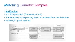 • Verification
• Id + B is provided. (Sometimes K too)
• The template corresponding the Id is retrieved from the database
• If s(B,Bi)>T pass, else fail.
 