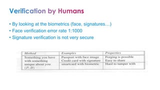 • By looking at the biometrics (face, signatures…)
• Face verification error rate 1:1000
• Signature verification is not very secure
 