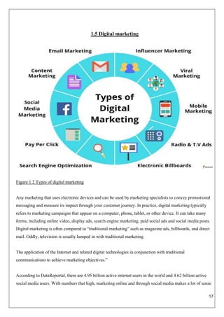17
1.5 Digital marketing
Figure 1.2 Types of digital marketing
Any marketing that uses electronic devices and can be used by marketing specialists to convey promotional
messaging and measure its impact through your customer journey. In practice, digital marketing typically
refers to marketing campaigns that appear on a computer, phone, tablet, or other device. It can take many
forms, including online video, display ads, search engine marketing, paid social ads and social media posts.
Digital marketing is often compared to “traditional marketing” such as magazine ads, billboards, and direct
mail. Oddly, television is usually lumped in with traditional marketing.
The application of the Internet and related digital technologies in conjunction with traditional
communications to achieve marketing objectives.”
According to DataReportal, there are 4.95 billion active internet users in the world and 4.62 billion active
social media users. With numbers that high, marketing online and through social media makes a lot of sense
 