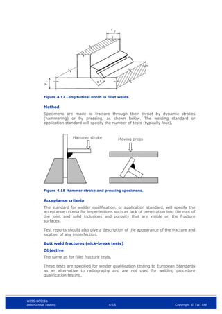 WIS5-90516b
Destructive Testing 4-15 Copyright © TWI Ltd
Figure 4.17 Longitudinal notch in fillet welds.
Method
Specimens are made to fracture through their throat by dynamic strokes
(hammering) or by pressing, as shown below. The welding standard or
application standard will specify the number of tests (typically four).
Figure 4.18 Hammer stroke and pressing specimens.
Acceptance criteria
The standard for welder qualification, or application standard, will specify the
acceptance criteria for imperfections such as lack of penetration into the root of
the joint and solid inclusions and porosity that are visible on the fracture
surfaces.
Test reports should also give a description of the appearance of the fracture and
location of any imperfection.
Butt weld fractures (nick-break tests)
Objective
The same as for fillet fracture tests.
These tests are specified for welder qualification testing to European Standards
as an alternative to radiography and are not used for welding procedure
qualification testing.
Moving press
Hammer stroke
 
