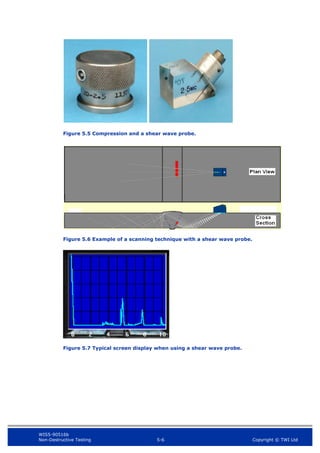 WIS5-90516b
Non-Destructive Testing 5-6 Copyright © TWI Ltd
Figure 5.5 Compression and a shear wave probe.
Figure 5.6 Example of a scanning technique with a shear wave probe.
Figure 5.7 Typical screen display when using a shear wave probe.
 