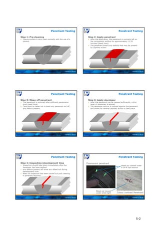 Copyright © TWI Ltd
Step 1: Pre-cleaning
 Ensure surface is very clean normally with the use of a
solvent.
Penetrant Testing
Copyright © TWI Ltd
Step 2: Apply penetrant
 After the application, the penetrant is normally left on
the components surface for approximately 15-20
minutes (dwell time).
 The penetrant enters any defects that may be present
by capillary action.
Penetrant Testing
Copyright © TWI Ltd
Step 3: Clean off penetrant
 The penetrant is removed after sufficient penetration
time (dwell time).
 Care must be taken not to wash any penetrant out off
any defects present.
Penetrant Testing
Copyright © TWI Ltd
Step 3: Apply developer
 After the penetrant has be cleaned sufficiently, a thin
layer of developer is applied.
 The developer acts as a contrast against the penetrant
and allows for reverse capillary action to take place.
Penetrant Testing
Copyright © TWI Ltd
Step 4: Inspection/development time
 Inspection should take place immediately after the
developer has been applied.
 any defects present will show as a bleed out during
development time.
 After full inspection has been carried out post cleaning
is generally required.
Penetrant Testing
Copyright © TWI Ltd
Colour contrast Penetrant
Fluorescent penetrant
Bleed out viewed under
a UV-A light source
Bleed out viewed
under white light
Penetrant Testing
5-2
 