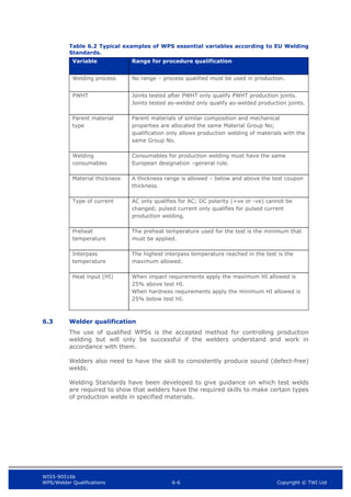 WIS5-90516b
WPS/Welder Qualifications 6-6 Copyright © TWI Ltd
Table 6.2 Typical examples of WPS essential variables according to EU Welding
Standards.
Variable Range for procedure qualification
Welding process No range – process qualified must be used in production.
PWHT Joints tested after PWHT only qualify PWHT production joints.
Joints tested as-welded only qualify as-welded production joints.
Parent material
type
Parent materials of similar composition and mechanical
properties are allocated the same Material Group No;
qualification only allows production welding of materials with the
same Group No.
Welding
consumables
Consumables for production welding must have the same
European designation –general rule.
Material thickness A thickness range is allowed – below and above the test coupon
thickness.
Type of current AC only qualifies for AC; DC polarity (+ve or -ve) cannot be
changed; pulsed current only qualifies for pulsed current
production welding.
Preheat
temperature
The preheat temperature used for the test is the minimum that
must be applied.
Interpass
temperature
The highest interpass temperature reached in the test is the
maximum allowed.
Heat input (HI) When impact requirements apply the maximum HI allowed is
25% above test HI.
When hardness requirements apply the minimum HI allowed is
25% below test HI.
6.3 Welder qualification
The use of qualified WPSs is the accepted method for controlling production
welding but will only be successful if the welders understand and work in
accordance with them.
Welders also need to have the skill to consistently produce sound (defect-free)
welds.
Welding Standards have been developed to give guidance on which test welds
are required to show that welders have the required skills to make certain types
of production welds in specified materials.
 