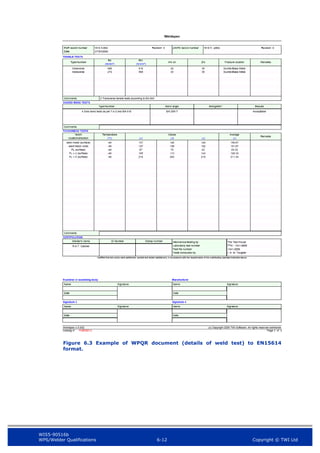 WIS5-90516b
WPS/Welder Qualifications 6-12 Copyright © TWI Ltd
Figure 6.3 Example of WPQR document (details of weld test) to EN15614
format.
 