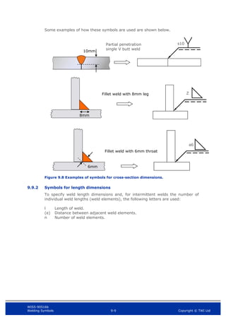 WIS5-90516b
Welding Symbols 9-9 Copyright © TWI Ltd
Some examples of how these symbols are used are shown below.
Figure 9.8 Examples of symbols for cross-section dimensions.
9.9.2 Symbols for length dimensions
To specify weld length dimensions and, for intermittent welds the number of
individual weld lengths (weld elements), the following letters are used:
l Length of weld.
(e) Distance between adjacent weld elements.
n Number of weld elements.
Partial penetration
single V butt weld
Fillet weld with 8mm
leg
Z
s10
Fillet weld with 6mm
a6
10mm
8mm
Fillet weld with 8mm leg
Partial penetration
single V butt weld
Fillet weld with 6mm throat
6mm
 