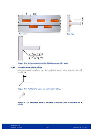 WIS5-90516b
Welding Symbols 9-11 Copyright © TWI Ltd
Figure 9.10 An intermittent double-sided staggered fillet weld.
9.10 Complimentary indications
Complementary indications may be needed to specify other characteristics of
welds, eg:
Figure 9.11 Field or site welds are indicated by a flag.
Figure 9.12 A peripheral weld to be made all around a part is indicated by a
circle.
l (e)
z
Plan view End view
z n L (e)
z n

L (e)
 