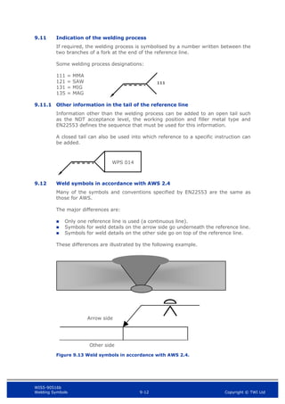 WIS5-90516b
Welding Symbols 9-12 Copyright © TWI Ltd
9.11 Indication of the welding process
If required, the welding process is symbolised by a number written between the
two branches of a fork at the end of the reference line.
Some welding process designations:
111 = MMA
121 = SAW
131 = MIG
135 = MAG
9.11.1 Other information in the tail of the reference line
Information other than the welding process can be added to an open tail such
as the NDT acceptance level, the working position and filler metal type and
EN22553 defines the sequence that must be used for this information.
A closed tail can also be used into which reference to a specific instruction can
be added.
9.12 Weld symbols in accordance with AWS 2.4
Many of the symbols and conventions specified by EN22553 are the same as
those for AWS.
The major differences are:
 Only one reference line is used (a continuous line).
 Symbols for weld details on the arrow side go underneath the reference line.
 Symbols for weld details on the other side go on top of the reference line.
These differences are illustrated by the following example.
Figure 9.13 Weld symbols in accordance with AWS 2.4.
111
WPS 014
Arrow side
Other side
 