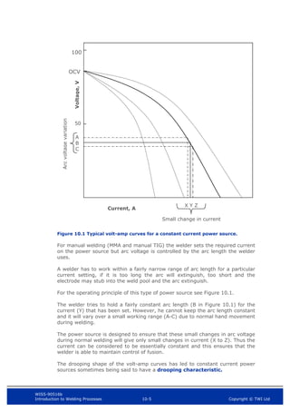 WIS5-90516b
Introduction to Welding Processes 10-5 Copyright © TWI Ltd
Figure 10.1 Typical volt-amp curves for a constant current power source.
For manual welding (MMA and manual TIG) the welder sets the required current
on the power source but arc voltage is controlled by the arc length the welder
uses.
A welder has to work within a fairly narrow range of arc length for a particular
current setting, if it is too long the arc will extinguish, too short and the
electrode may stub into the weld pool and the arc extinguish.
For the operating principle of this type of power source see Figure 10.1.
The welder tries to hold a fairly constant arc length (B in Figure 10.1) for the
current (Y) that has been set. However, he cannot keep the arc length constant
and it will vary over a small working range (A-C) due to normal hand movement
during welding.
The power source is designed to ensure that these small changes in arc voltage
during normal welding will give only small changes in current (X to Z). Thus the
current can be considered to be essentially constant and this ensures that the
welder is able to maintain control of fusion.
The drooping shape of the volt-amp curves has led to constant current power
sources sometimes being said to have a drooping characteristic.
Small change in current
Voltage,
V
Current, A
100
X Y Z
OCV
Arc
voltage
variation
50
A
B
C
 