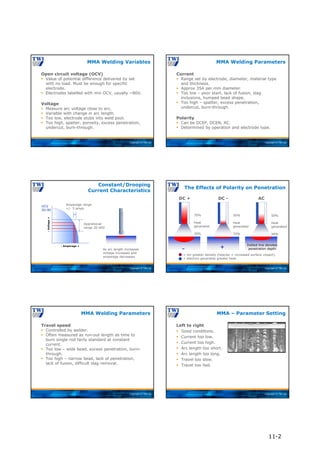 Copyright © TWI Ltd
Open circuit voltage (OCV)
 Value of potential difference delivered by set
with no load. Must be enough for specific
electrode.
 Electrodes labelled with min OCV, usually ~80V.
Voltage
 Measure arc voltage close to arc.
 Variable with change in arc length.
 Too low, electrode stubs into weld pool.
 Too high, spatter, porosity, excess penetration,
undercut, burn-through.
MMA Welding Variables
Copyright © TWI Ltd
Current
 Range set by electrode, diameter, material type
and thickness.
 Approx 35A per mm diameter.
 Too low – poor start, lack of fusion, slag
inclusions, humped bead shape.
 Too high – spatter, excess penetration,
undercut, burn-through.
Polarity
 Can be DCEP, DCEN, AC.
 Determined by operation and electrode type.
MMA Welding Parameters
Copyright © TWI Ltd
- Amperage +
-
Voltage
+
Operational
range 20-40V
As arc length increases
voltage increases and
amperage decreases
Amperage range
+/- 5 amps
OCV
50-90
Constant/Drooping
Current Characteristics
Copyright © TWI Ltd
DC + DC - AC
- + Dotted line denotes
penetration depth
70%
Heat
generated
30%
50%
Heat
generated
50%
30%
Heat
generated
70%
= ion greater density (heavier = increased surface impact).
= electron generates greater heat.
The Effects of Polarity on Penetration
Copyright © TWI Ltd
Travel speed
 Controlled by welder.
 Often measured as run-out length as time to
burn single rod fairly standard at constant
current.
 Too low – wide bead, excess penetration, burn-
through.
 Too high – narrow bead, lack of penetration,
lack of fusion, difficult slag removal.
MMA Welding Parameters
Copyright © TWI Ltd
Left to right
 Good conditions.
 Current too low.
 Current too high.
 Arc length too short.
 Arc length too long.
 Travel too slow.
 Travel too fast.
MMA – Parameter Setting
11-2
 
