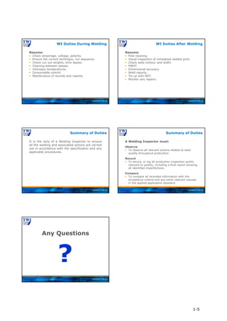 Copyright © TWI Ltd
Resume:
 Check amperage, voltage, polarity.
 Ensure the correct technique, run sequence.
 Check run out lengths, time lapses.
 Cleaning between passes.
 Interpass temperatures.
 Consumable control.
 Maintenance of records and reports.
WI Duties During Welding
Copyright © TWI Ltd
Resume:
 Post cleaning.
 Visual inspection of completed welded joint.
 Check weld contour and width.
 PWHT.
 Dimensional accuracy.
 Weld reports.
 Tie up with NDT.
 Monitor any repairs.
WI Duties After Welding
Copyright © TWI Ltd
It is the duty of a Welding Inspector to ensure
all the welding and associated actions are carried
out in accordance with the specification and any
applicable procedures.
Summary of Duties
Copyright © TWI Ltd
A Welding Inspector must:
Observe
 To observe all relevant actions related to weld
quality throughout production.
Record
 To record, or log all production inspection points
relevant to quality, including a final report showing
all identified imperfections.
Compare
 To compare all recorded information with the
acceptance criteria and any other relevant clauses
in the applied application standard.
Summary of Duties
Copyright © TWI Ltd
Any Questions
?
1-5
 