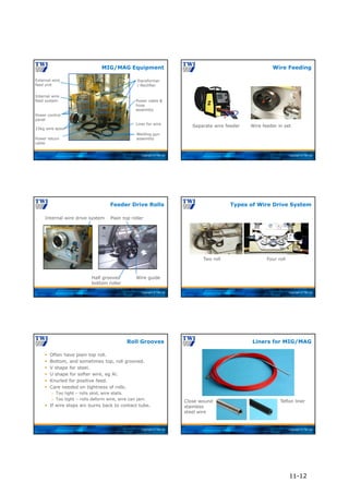 Copyright © TWI Ltd
Power return
cable
Transformer
/ Rectifier
Power cable &
hose
assembly
Liner for wire
Welding gun
assembly
External wire
feed unit
Power control
panel
Internal wire
feed system
15kg wire spool
MIG/MAG Equipment
Copyright © TWI Ltd
Separate wire feeder Wire feeder in set
Wire Feeding
Copyright © TWI Ltd
Plain top roller
Half grooved
bottom roller
Wire guide
Internal wire drive system
Feeder Drive Rolls
Copyright © TWI Ltd
Types of Wire Drive System
Four roll
Two roll
Copyright © TWI Ltd
 Often have plain top roll.
 Bottom, and sometimes top, roll grooved.
 V shape for steel.
 U shape for softer wire, eg Al.
 Knurled for positive feed.
 Care needed on tightness of rolls.
 Too light – rolls skid, wire stalls.
 Too tight – rolls deform wire, wire can jam.
 If wire stops arc burns back to contact tube.
Roll Grooves
Copyright © TWI Ltd
Liners for MIG/MAG
Close wound
stainless
steel wire
Teflon liner
11-12
 