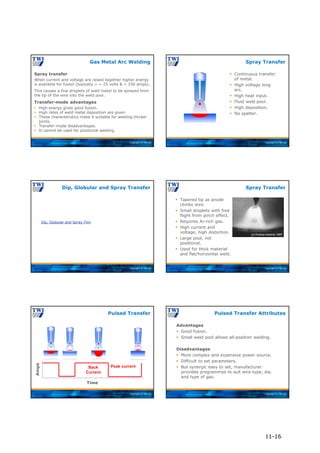 Copyright © TWI Ltd
Gas Metal Arc Welding
Spray transfer
When current and voltage are raised together higher energy
is available for fusion (typically > ~ 25 volts & ~ 250 amps).
This causes a fine droplets of weld metal to be sprayed from
the tip of the wire into the weld pool.
Transfer-mode advantages
 High energy gives good fusion.
 High rates of weld metal deposition are given.
 These characteristics make it suitable for welding thicker
joints.
 Transfer-mode disadvantages.
 It cannot be used for positional welding.
Copyright © TWI Ltd
 Continuous transfer
of metal.
 High voltage long
arc.
 High heat input.
 Fluid weld pool.
 High deposition.
 No spatter.
Spray Transfer
Copyright © TWI Ltd
Dip, Globular and Spray Film
Dip, Globular and Spray Transfer
Copyright © TWI Ltd
 Tapered tip as anode
climbs wire.
 Small droplets with free
flight from pinch effect.
 Requires Ar-rich gas.
 High current and
voltage, high distortion.
 Large pool, not
positional.
 Used for thick material
and flat/horizontal weld.
Spray Transfer
Copyright © TWI Ltd
Pulsed Transfer
Amps
Time
Back
Current
Peak current
Copyright © TWI Ltd
Advantages
 Good fusion.
 Small weld pool allows all-position welding.
Disadvantages
 More complex and expensive power source.
 Difficult to set parameters.
 But synergic easy to set, manufacturer
provides programmes to suit wire type, dia.
and type of gas.
Pulsed Transfer Attributes
11-16
 