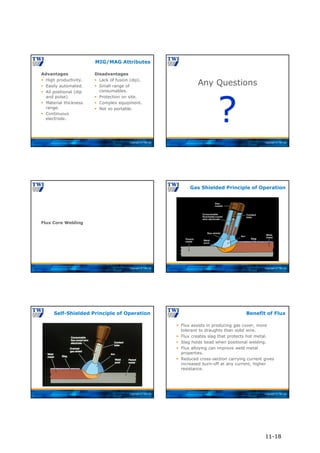 Copyright © TWI Ltd
Advantages
 High productivity.
 Easily automated.
 All positional (dip
and pulse).
 Material thickness
range.
 Continuous
electrode.
Disadvantages
 Lack of fusion (dip).
 Small range of
consumables.
 Protection on site.
 Complex equipment.
 Not so portable.
MIG/MAG Attributes
Copyright © TWI Ltd
Any Questions
?
Copyright © TWI Ltd
Flux Core Welding
Copyright © TWI Ltd
Gas Shielded Principle of Operation
Copyright © TWI Ltd
Self-Shielded Principle of Operation
Copyright © TWI Ltd
 Flux assists in producing gas cover, more
tolerant to draughts than solid wire.
 Flux creates slag that protects hot metal.
 Slag holds bead when positional welding.
 Flux alloying can improve weld metal
properties.
 Reduced cross-section carrying current gives
increased burn-off at any current, higher
resistance.
Benefit of Flux
11-18
 