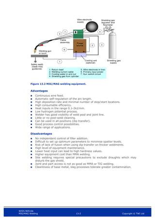 WIS5-90516b
MIG/MAG Welding 13-2 Copyright © TWI Ltd
Figure 13.2 MIG/MAG welding equipment.
Advantages
 Continuous wire feed.
 Automatic self-regulation of the arc length.
 High deposition rate and minimal number of stop/start locations.
 High consumable efficiency.
 Heat inputs in the range 0.1-2kJ/mm.
 Low hydrogen potential process.
 Welder has good visibility of weld pool and joint line.
 Little or no post-weld cleaning.
 Can be used in all positions (dip transfer).
 Good process control possibilities.
 Wide range of applications.
Disadvantages
 No independent control of filler addition.
 Difficult to set up optimum parameters to minimise spatter levels.
 Risk of lack of fusion when using dip transfer on thicker weldments.
 High level of equipment maintenance.
 Lower heat input can lead to high hardness values.
 Higher equipment cost than MMA welding.
 Site welding requires special precautions to exclude draughts which may
disturb the gas shield.
 Joint and part access is not as good as MMA or TIG welding.
 Cleanliness of base metal, slag processes tolerate greater contamination.
 