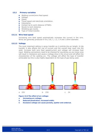 WIS5-90516b
MIG/MAG Welding 13-3 Copyright © TWI Ltd
13.2 Primary variables
 Welding current/wire feed speed.
 Voltage.
 Gases.
 Travel speed and electrode orientation.
 Inductance.
 Contact tip to work distance (CTWD).
 Nozzle to work distance.
 Shielding gas nozzle.
 Type of metal transfer.
13.2.1 Wire feed speed
Increasing wire feed speed automatically increases the current in the wire.
Wires are generally produced in 0.6, 0.8, 1, 1.2, 1.4 and 1.6mm diameter.
13.2.2 Voltage
The most important setting in spray transfer as it controls the arc length. In dip
transfer it also affects the rise of current and the overall heat input into the
weld. Increase both wire feed speed/current and voltage will increase heat
input. Welding connections need to be checked for soundness as any loose ones
will result in resistance and cause a voltage drop in the circuit and will affect the
characteristic of the welding arc. The voltage will affect the type of transfer
achievable but this is also highly dependent on the type of gas being used.
a 22V b 23V c 24
Figure 13.3 The effect of arc voltage:
a Increasing arc voltage;
b Reduced penetration, increased width;
C Excessive voltage can cause porosity, spatter and undercut.
 