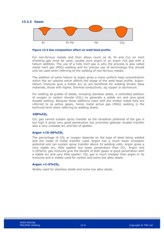 WIS5-90516b
MIG/MAG Welding 13-4 Copyright © TWI Ltd
13.2.3 Gases
Figure 13.4 Gas composition effect on weld bead profile.
For non-ferrous metals and their alloys (such as Al, Ni and Cu) an inert
shielding gas must be used, usually pure argon or an argon rich gas with a
helium addition. The use of a fully inert gas is why the process is also called
metal inert gas (MIG) welding and for precise use of terminology this should
only be used when referring to the welding of non-ferrous metals.
The addition of some helium to argon gives a more uniform heat concentration
within the arc plasma which affects the shape of the weld bead profile. Argon-
helium mixtures give a hotter arc so are beneficial for welding thicker base
materials, those with higher, thermal conductivity, eg copper or aluminium.
For welding all grades of steels, including stainless steels, a controlled addition
of oxygen or carbon dioxide (CO2) to generate a stable arc and give good
droplet wetting. Because these additions react with the molten metal they are
referred to as active gases, hence metal active gas (MAG) welding is the
technical term when referring to welding steels.
100%CO2
CO2 gas cannot sustain spray transfer as the ionisation potential of the gas is
too high it gives very good penetration but promotes globular droplet transfer
also a very unstable arc and lots of spatter.
Argon +15-20%CO2
The percentage of CO2 or oxygen depends on the type of steel being welded
and the mode of metal transfer used. Argon has a much lower ionisation
potential and can sustain spray transfer above 24 welding volts. Argon gives a
very stable arc, little spatter but lower penetration than CO2. Argon and
5-20%CO2 gas mixtures give the benefit of both gases ie good penetration with
a stable arc and very little spatter. CO2 gas is much cheaper than argon or its
mixtures and is widely used for carbon and some low alloy steels.
Argon +1-5%CO2
Widely used for stainless steels and some low alloy steels.
Ar Ar-He He CO2
 