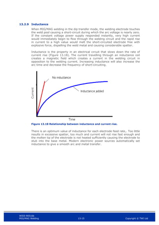 WIS5-90516b
MIG/MAG Welding 13-15 Copyright © TWI Ltd
13.2.9 Inductance
When MIG/MAG welding in the dip transfer mode, the welding electrode touches
the weld pool causing a short-circuit during which the arc voltage is nearly zero.
If the constant voltage power supply responded instantly, very high current
would immediately begin to flow through the welding circuit and the rapid rise
in current to a high value would melt the short-circuited electrode free with
explosive force, dispelling the weld metal and causing considerable spatter.
Inductance is the property in an electrical circuit that slows down the rate of
current rise (Figure 13.18). The current travelling through an inductance coil
creates a magnetic field which creates a current in the welding circuit in
opposition to the welding current. Increasing inductance will also increase the
arc time and decrease the frequency of short-circuiting.
Figure 13.18 Relationship between inductance and current rise.
There is an optimum value of inductance for each electrode feed rate,. Too little
results in excessive spatter, too much and current will not rise fast enough and
the molten tip of the electrode is not heated sufficiently causing the electrode to
stub into the base metal. Modern electronic power sources automatically set
inductance to give a smooth arc and metal transfer.
Current
 