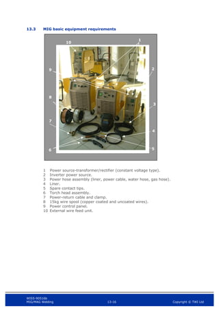 WIS5-90516b
MIG/MAG Welding 13-16 Copyright © TWI Ltd
13.3 MIG basic equipment requirements
1 Power source-transformer/rectifier (constant voltage type).
2 Inverter power source.
3 Power hose assembly (liner, power cable, water hose, gas hose).
4 Liner.
5 Spare contact tips.
6 Torch head assembly.
7 Power-return cable and clamp.
8 15kg wire spool (copper coated and uncoated wires).
9 Power control panel.
10 External wire feed unit.
1
10
5
4
3
9 2
7
8
6
 