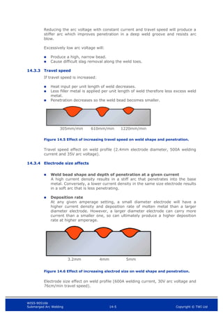 WIS5-90516b
Submerged Arc Welding 14-5 Copyright © TWI Ltd
Reducing the arc voltage with constant current and travel speed will produce a
stiffer arc which improves penetration in a deep weld groove and resists arc
blow.
Excessively low arc voltage will:
 Produce a high, narrow bead.
 Cause difficult slag removal along the weld toes.
14.3.3 Travel speed
If travel speed is increased:
 Heat input per unit length of weld decreases.
 Less filler metal is applied per unit length of weld therefore less excess weld
metal.
 Penetration decreases so the weld bead becomes smaller.
Figure 14.5 Effect of increasing travel speed on weld shape and penetration.
Travel speed effect on weld profile (2.4mm electrode diameter, 500A welding
current and 35V arc voltage).
14.3.4 Electrode size affects
 Weld bead shape and depth of penetration at a given current
A high current density results in a stiff arc that penetrates into the base
metal. Conversely, a lower current density in the same size electrode results
in a soft arc that is less penetrating.
 Deposition rate
At any given amperage setting, a small diameter electrode will have a
higher current density and deposition rate of molten metal than a larger
diameter electrode. However, a larger diameter electrode can carry more
current than a smaller one, so can ultimately produce a higher deposition
rate at higher amperage.
Figure 14.6 Effect of increasing electrod size on weld shape and penetration.
Electrode size effect on weld profile (600A welding current, 30V arc voltage and
76cm/min travel speed).
305mm/min 610mm/min 1220mm/min
3.2mm 4mm 5mm
 