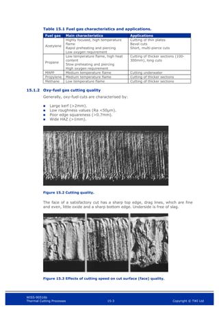 WIS5-90516b
Thermal Cutting Processes 15-3 Copyright © TWI Ltd
Table 15.1 Fuel gas characteristics and applications.
Fuel gas Main characteristics Applications
Acetylene
Highly focused, high temperature
flame
Rapid preheating and piercing
Low oxygen requirement
Cutting of thin plates
Bevel cuts
Short, multi-pierce cuts
Propane
Low temperature flame, high heat
content
Slow preheating and piercing
High oxygen requirement
Cutting of thicker sections (100-
300mm), long cuts
MAPP Medium temperature flame Cutting underwater
Propylene Medium temperature flame Cutting of thicker sections
Methane Low temperature flame Cutting of thicker sections
15.1.2 Oxy-fuel gas cutting quality
Generally, oxy-fuel cuts are characterised by:
 Large kerf (>2mm).
 Low roughness values (Ra <50µm).
 Poor edge squareness (>0.7mm).
 Wide HAZ (>1mm).
Figure 15.2 Cutting quality.
The face of a satisfactory cut has a sharp top edge, drag lines, which are fine
and even, little oxide and a sharp bottom edge. Underside is free of slag.
Figure 15.3 Effects of cutting speed on cut surface (face) quality.
 