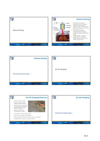 Copyright © TWI Ltd
Plasma Cutting
Copyright © TWI Ltd
Plasma Cutting
 No need to promote
oxidation and no preheat.
 Works by melting and
blowing and/or vaporisation.
 Gases: air, Ar, N2, O2, mix of
Ar + H2, N2 + H2.
 Air plasma promotes
oxidation and increased
speed but special electrodes
need.
 Shielding gas – optional.
 Applications: stainless
steels, aluminium and thin
sheet carbon steel.
Copyright © TWI Ltd
Click for Plasma Cutting Video….
Plasma Cutting
Copyright © TWI Ltd
Arc Air Gouging
Copyright © TWI Ltd
Arc Air Gouging Features
 Operate ONLY on DCEP.
 Special gouging copper
coated carbon electrode.
 Can be used on carbon and
low alloy steels, austenitic
stainless steels and non-
ferrous materials.
 Requires CLEAN/DRY
compressed air supply.
 Provides fast rate of metal removal.
 Can remove complex shape defects.
 After gouging, grinding of carbured layer is mandatory.
 Gouging doesn’t require a qualified welder!
Copyright © TWI Ltd
Click for Arc Air Gouges Video….
Arc Air Gouging
15-3
 