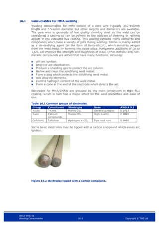 WIS5-90516b
Welding Consumables 16-2 Copyright © TWI Ltd
16.1 Consumables for MMA welding
Welding consumables for MMA consist of a core wire typically 350-450mm
length and 2.5-6mm diameter but other lengths and diameters are available.
The core wire is generally of low quality rimming steel as the weld can be
considered a casting so can be refined by the addition of cleaning or refining
agents in the extruded flux coating. This coating contains many elements and
compounds which have a variety of jobs during welding. Silicon is mainly added
as a de-oxidising agent (in the form of ferro-silicon), which removes oxygen
from the weld metal by forming the oxide silica. Manganese additions of up to
1.6% will improve the strength and toughness of steel. Other metallic and non-
metallic compounds are added that have many functions, including:
 Aid arc ignition.
 Improve arc stabilisation.
 Produce a shielding gas to protect the arc column.
 Refine and clean the solidifying weld metal.
 Form a slag which protects the solidifying weld metal.
 Add alloying elements.
 Control hydrogen content of the weld metal.
 Form a cone at the end of the electrode which directs the arc.
Electrodes for MMA/SMAW are grouped by the main constituent in their flux
coating, which in turn has a major effect on the weld properties and ease of
use.
Table 16.1 Common groups of electrodes.
Group Constituent Shield gas Uses AWS A 5.1
Rutile Titania Mainly CO2 General purpose E 6013
Basic Calcium
compounds
Mainly CO2 High quality E 7018
Cellulosic Cellulose Hydrogen + CO2 Pipe root runs E 6010
Some basic electrodes may be tipped with a carbon compound which eases arc
ignition.
Figure 16.2 Electrodes tipped with a carbon compound.
 