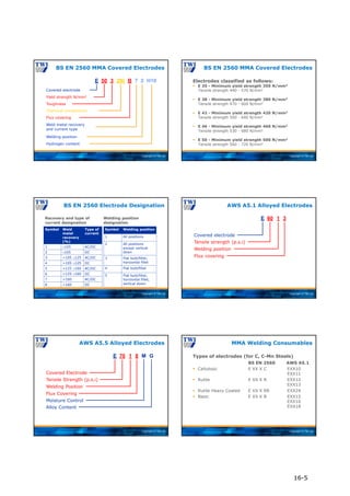 Copyright © TWI Ltd
BS EN 2560 MMA Covered Electrodes
Covered electrode
Toughness
Yield strength N/mm2
Chemical composition
Flux covering
Weld metal recovery
and current type
Welding position
Hydrogen content
E 50 3 2Ni B 7 2 H10
Copyright © TWI Ltd
Electrodes classified as follows:
 E 35 - Minimum yield strength 350 N/mm2
Tensile strength 440 - 570 N/mm2
 E 38 - Minimum yield strength 380 N/mm2
Tensile strength 470 - 600 N/mm2
 E 42 - Minimum yield strength 420 N/mm2
Tensile strength 500 - 640 N/mm2
 E 46 - Minimum yield strength 460 N/mm2
Tensile strength 530 - 680 N/mm2
 E 50 - Minimum yield strength 500 N/mm2
Tensile strength 560 - 720 N/mm2
BS EN 2560 MMA Covered Electrodes
Copyright © TWI Ltd
Recovery and type of
current designation
Welding position
designation
BS EN 2560 Electrode Designation
Symbol Weld
metal
recovery
(%)
Type of
current
1 105 AC/DC
2 105 DC
3 >105 125 AC/DC
4 >105 125 DC
5 >125 160 AC/DC
6 >125 160 DC
7 >160 AC/DC
8 >160 DC
Symbol Welding position
1 All positions
2 All positions
except vertical
down
3 Flat butt/fillet,
horizontal fillet
4 Flat butt/fillet
5 Flat butt/fillet,
horizontal fillet,
vertical down
Copyright © TWI Ltd
AWS A5.1 Alloyed Electrodes
Covered electrode
Tensile strength (p.s.i)
Welding position
Flux covering
E 60 1 3
Copyright © TWI Ltd
AWS A5.5 Alloyed Electrodes
Covered Electrode
Tensile Strength (p.s.i)
Welding Position
Flux Covering
Moisture Control
Alloy Content
E 70 1 8 M G
Copyright © TWI Ltd
Types of electrodes (for C, C-Mn Steels)
BS EN 2560 AWS A5.1
 Cellulosic E XX X C EXX10
EXX11
 Rutile E XX X R EXX12
EXX13
 Rutile Heavy Coated E XX X RR EXX24
 Basic E XX X B EXX15
EXX16
EXX18
MMA Welding Consumables
16-5
 